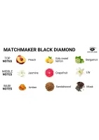 Feromónová masážna sviečka Black Diamond — obrázok 2